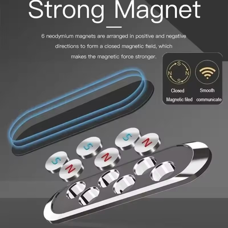Penyangga Telepon Magnetik unt - Car Phone Holder Magnetic ulasan dan harga